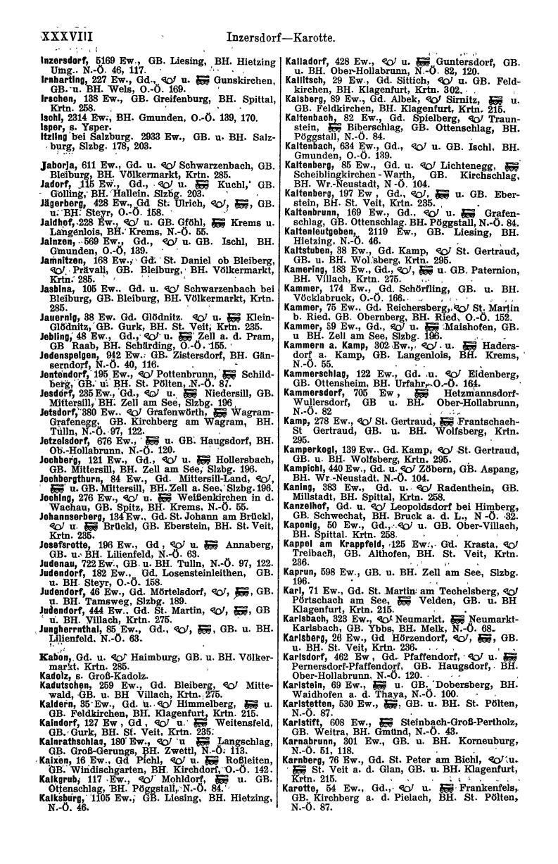 Agrar-Compass 1913/14, Teil 1 - Page 42