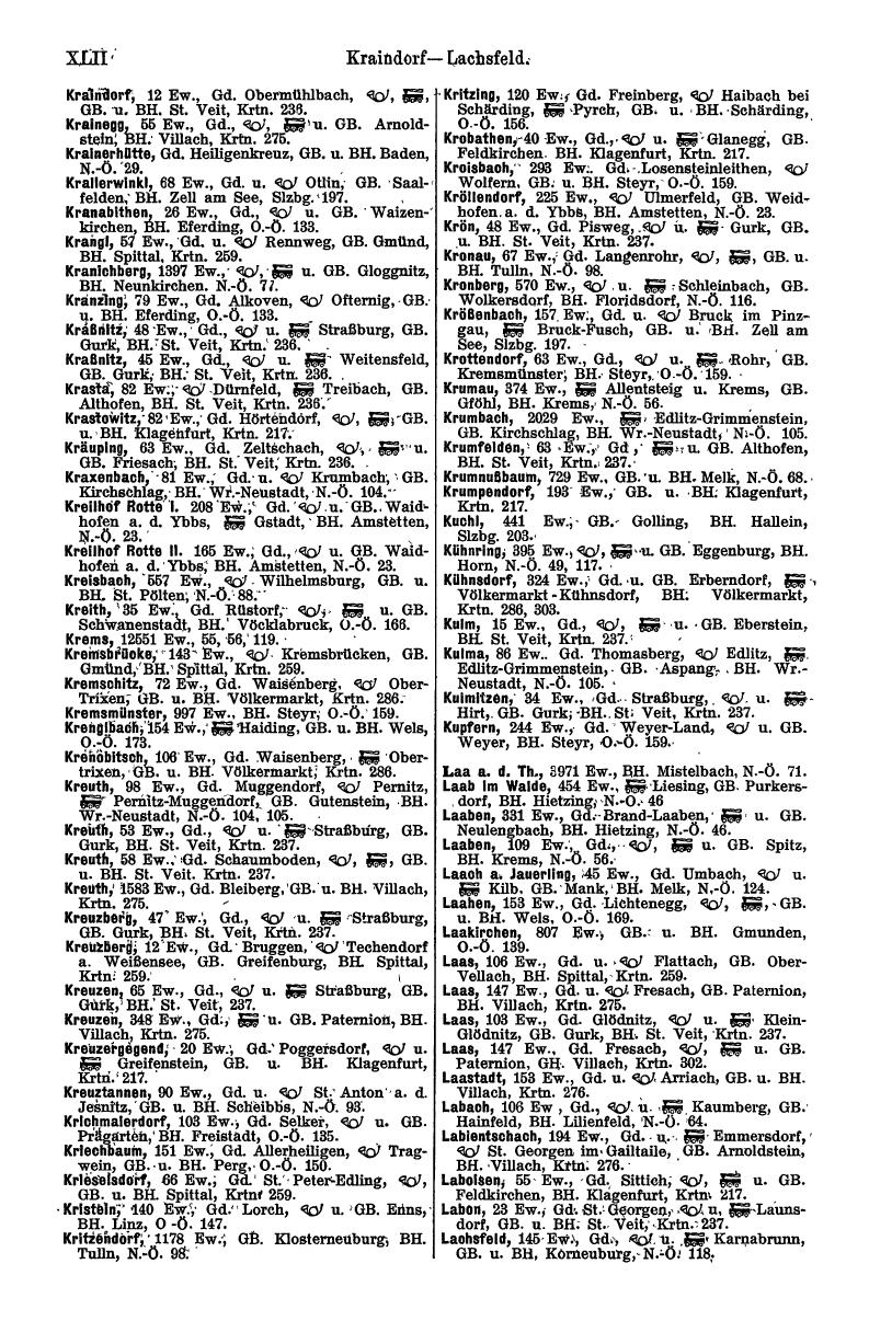 Agrar-Compass 1913/14, Teil 1 - Page 46