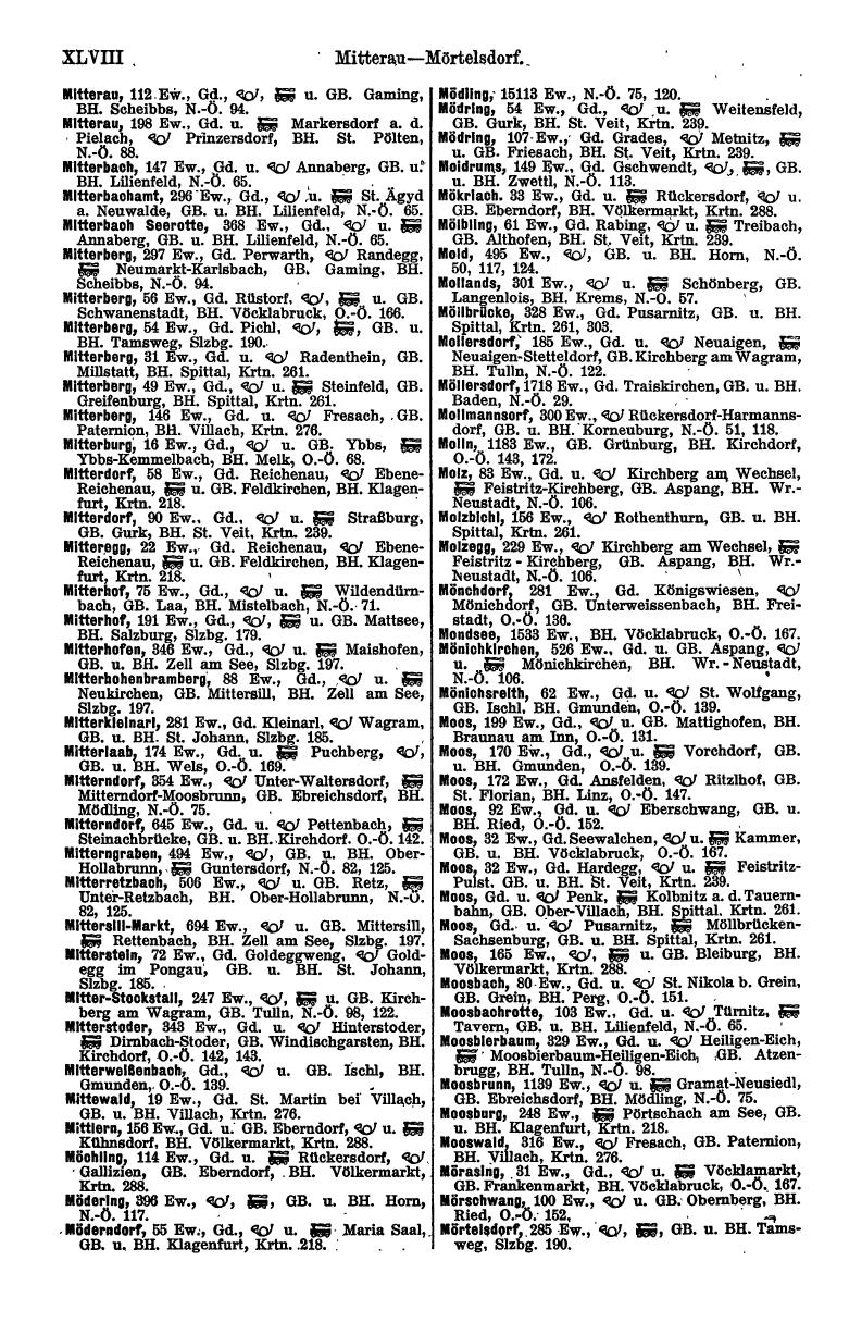 Agrar-Compass 1913/14, Teil 1 - Seite 52