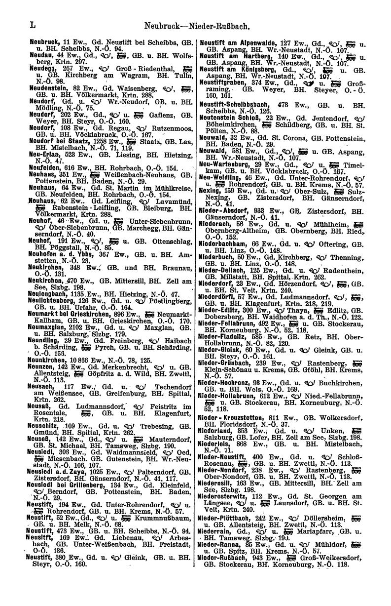 Agrar-Compass 1913/14, Teil 1 - Seite 54