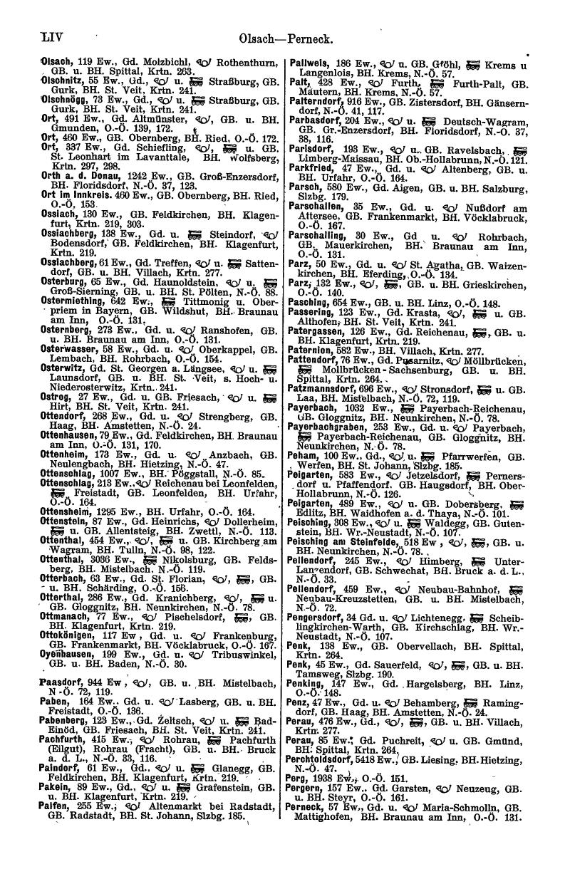 Agrar-Compass 1913/14, Teil 1 - Seite 58