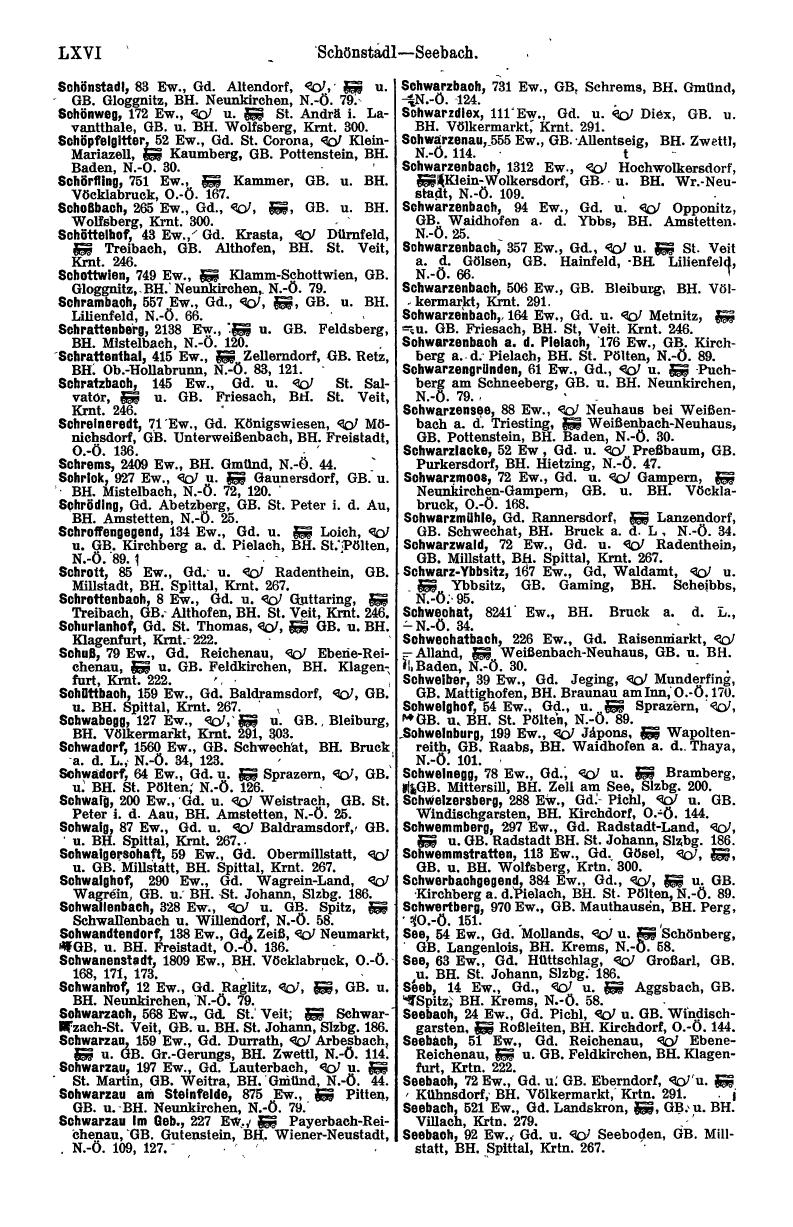 Agrar-Compass 1913/14, Teil 1 - Page 74