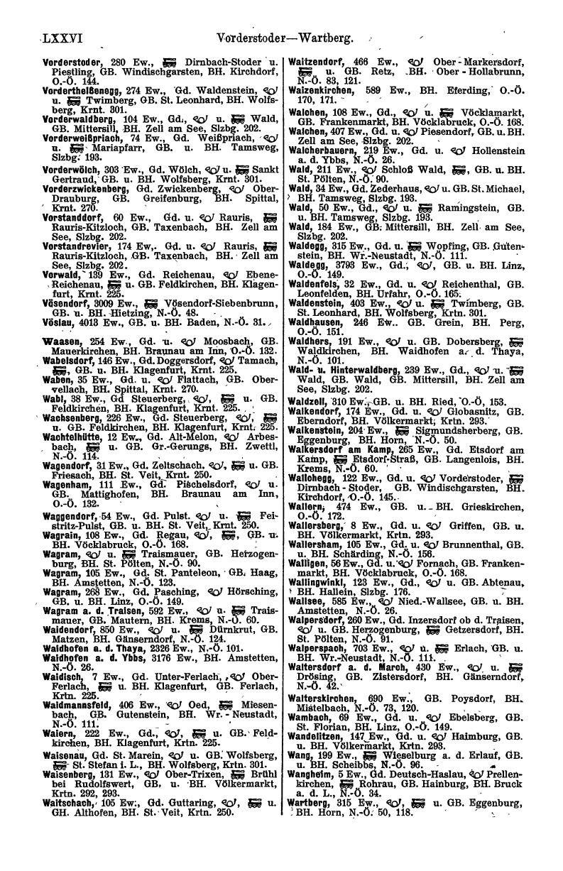 Agrar-Compass 1913/14, Teil 1 - Seite 84