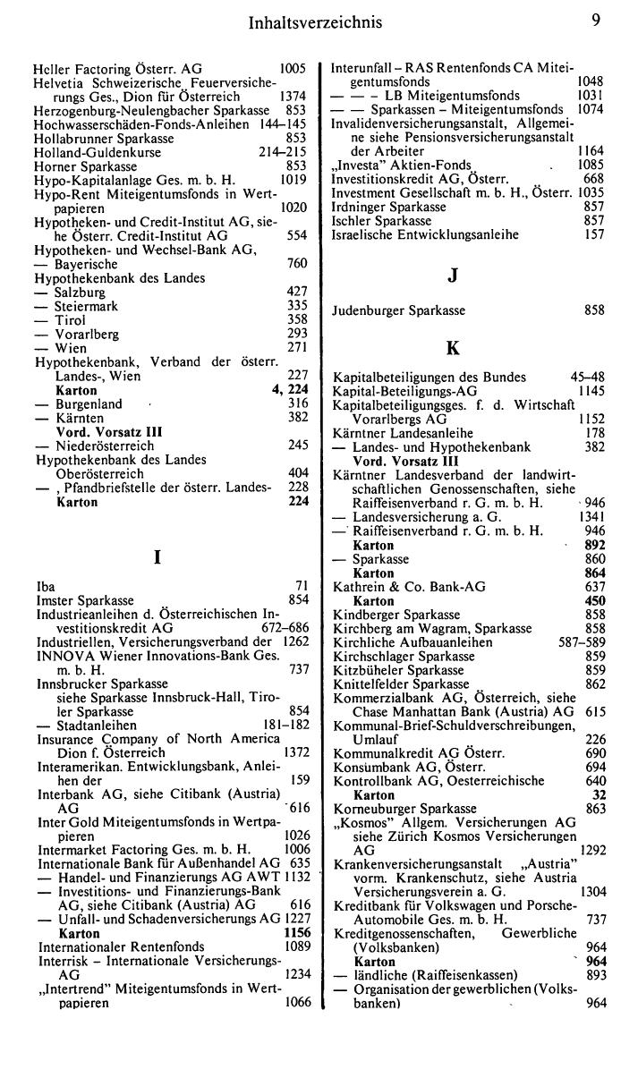 Finanz-Compass 1988/89, Band I - Seite 17