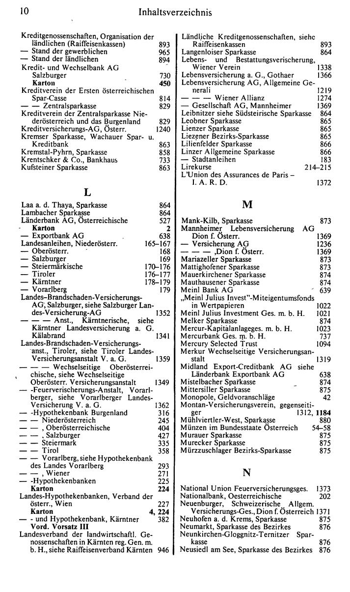 Finanz-Compass 1988/89, Band I - Page 18