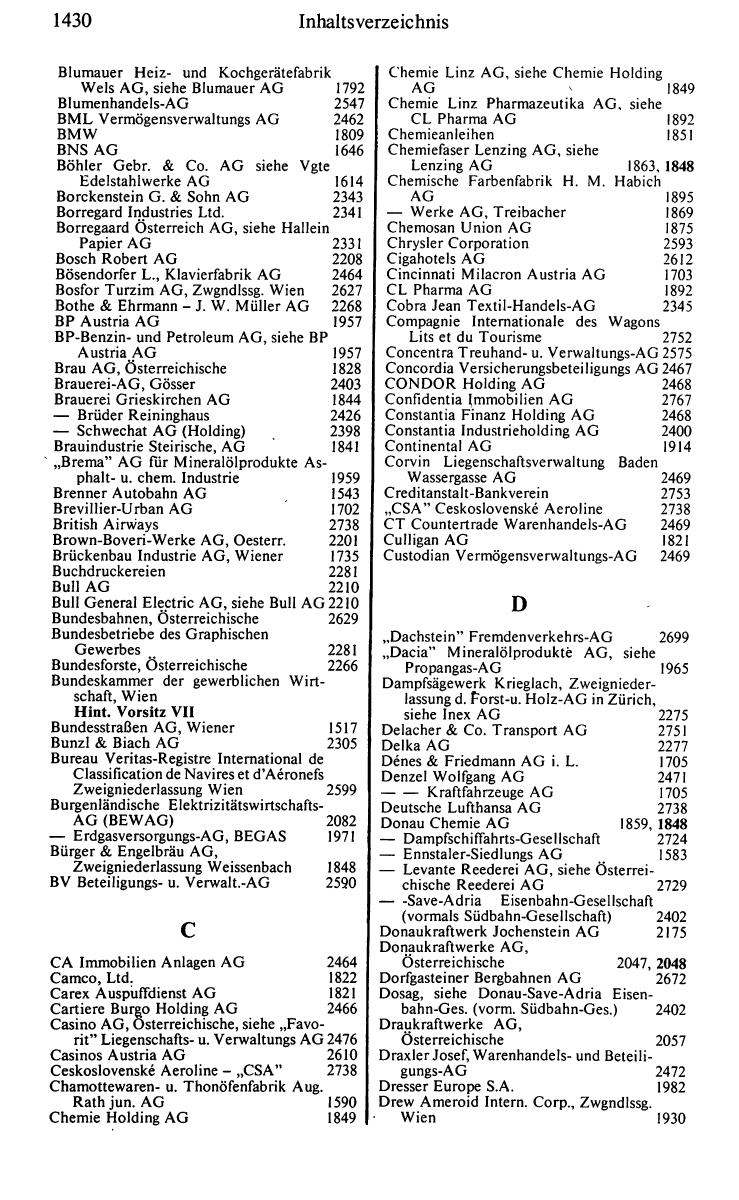 Finanz-Compass 1988/89, Band II - Page 12