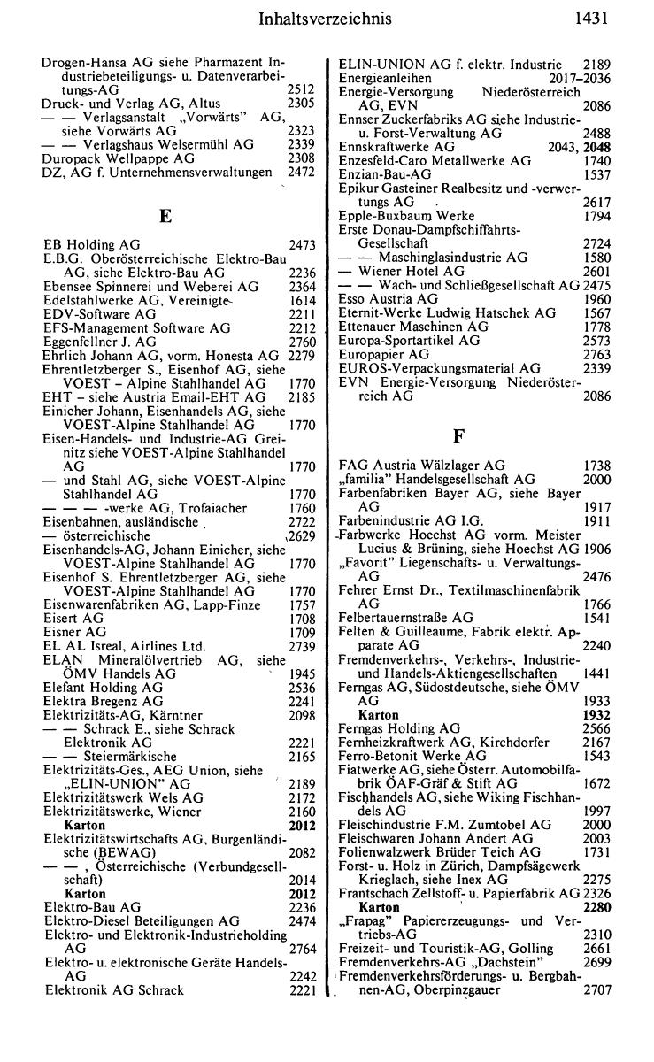 Finanz-Compass 1988/89, Band II - Page 13