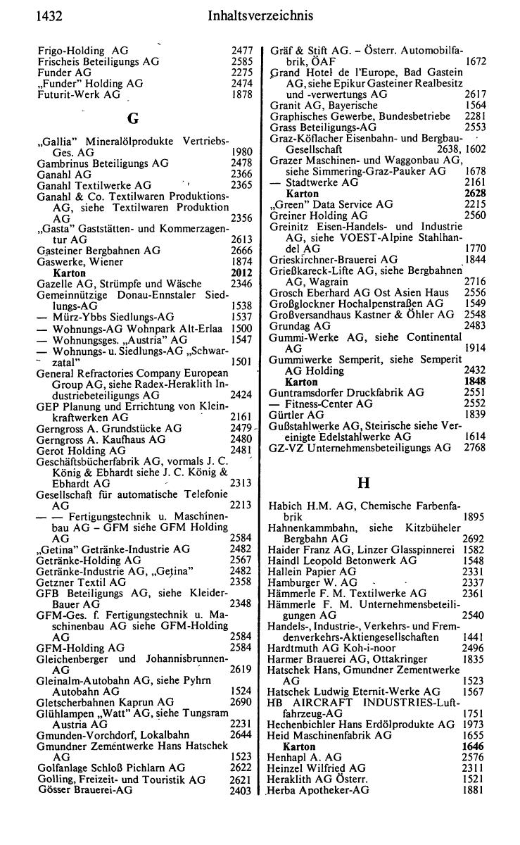 Finanz-Compass 1988/89, Band II - Page 14