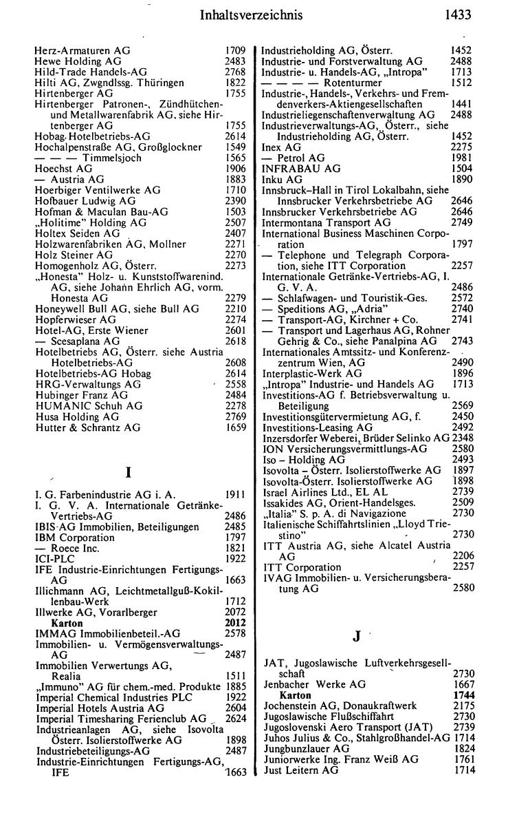 Finanz-Compass 1988/89, Band II - Page 15