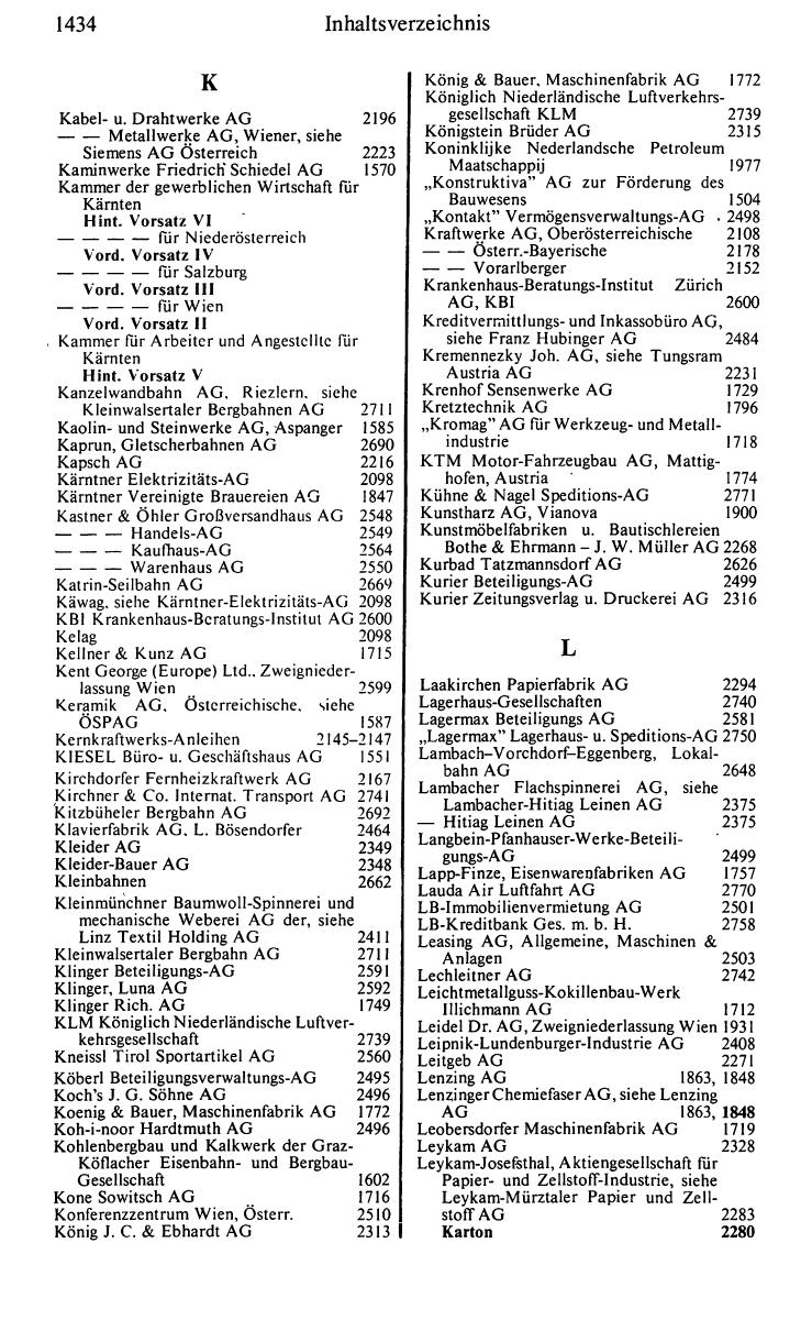 Finanz-Compass 1988/89, Band II - Seite 16