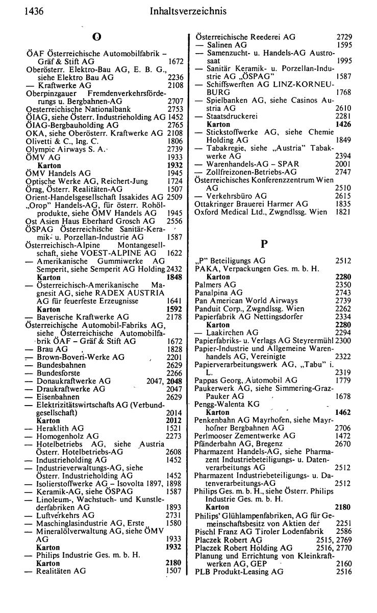 Finanz-Compass 1988/89, Band II - Page 18