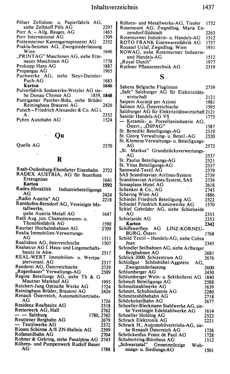 Finanz-Compass 1988/89, Band II - Page 19