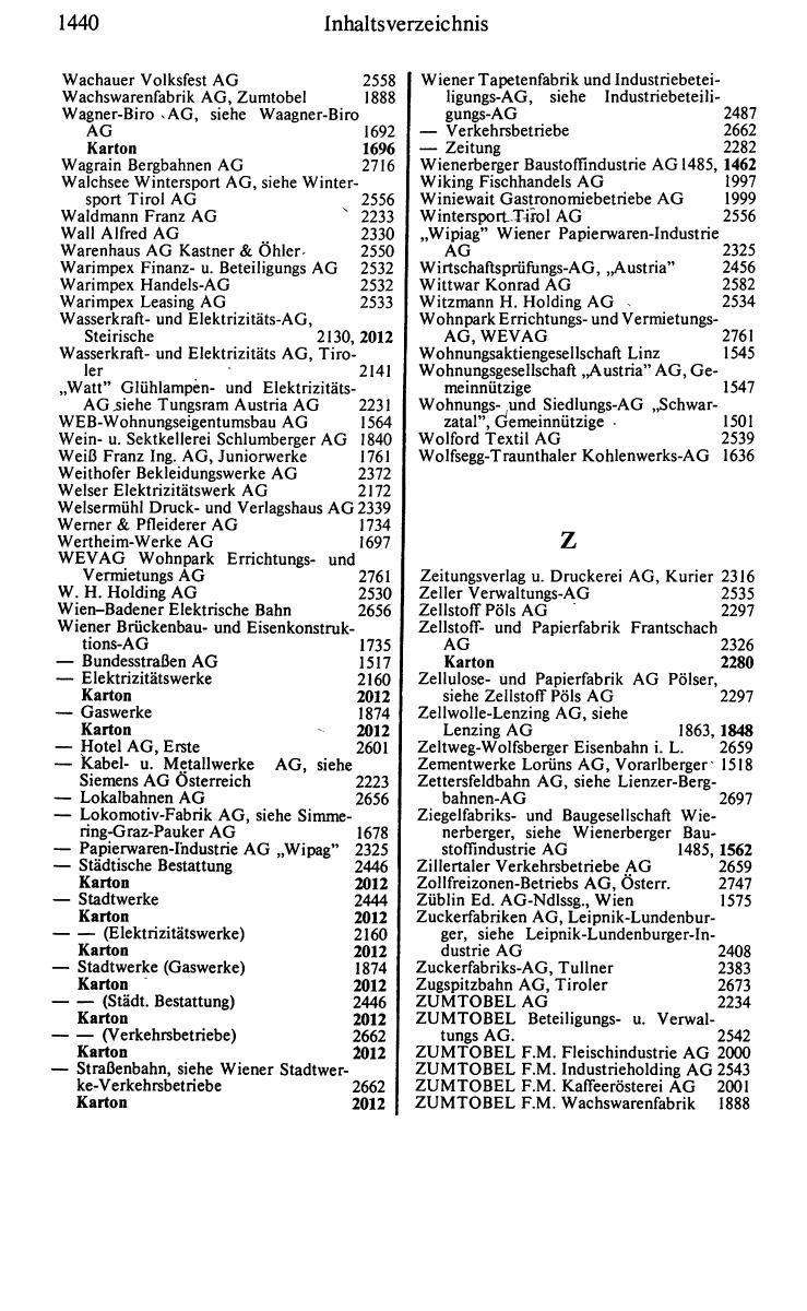 Finanz-Compass 1988/89, Band II - Page 22