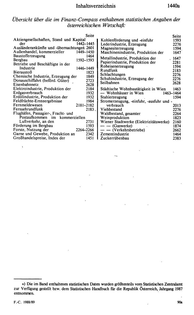 Finanz-Compass 1988/89, Band II - Page 23