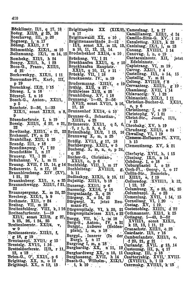 Wien-Führer 1929 (Baldass) - Seite 499