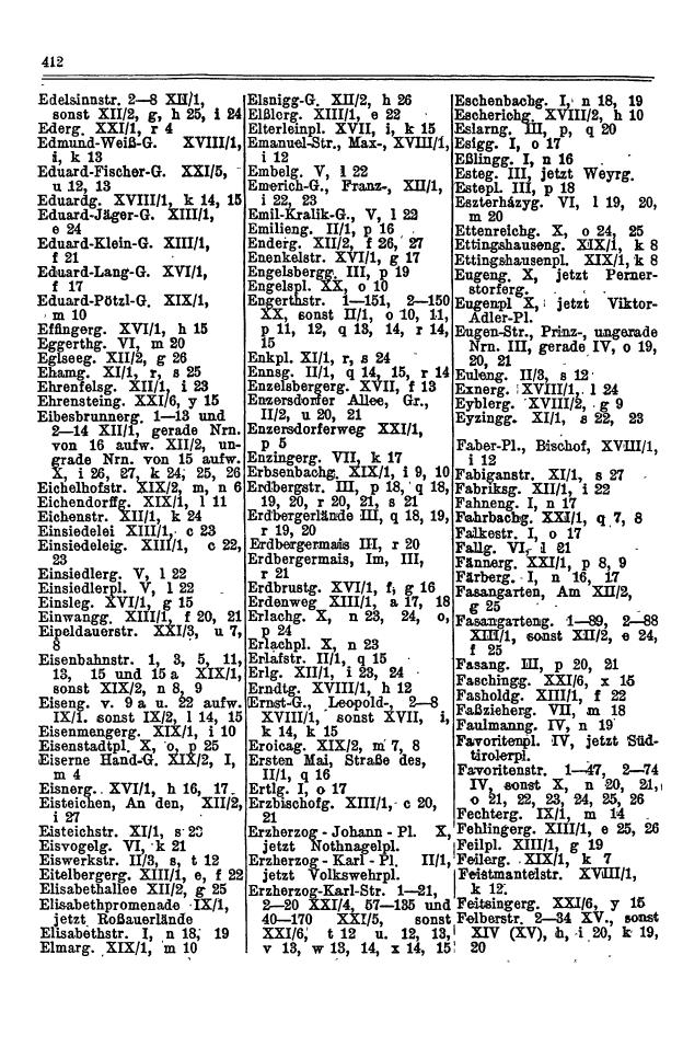 Wien-Führer 1929 (Baldass) - Seite 501