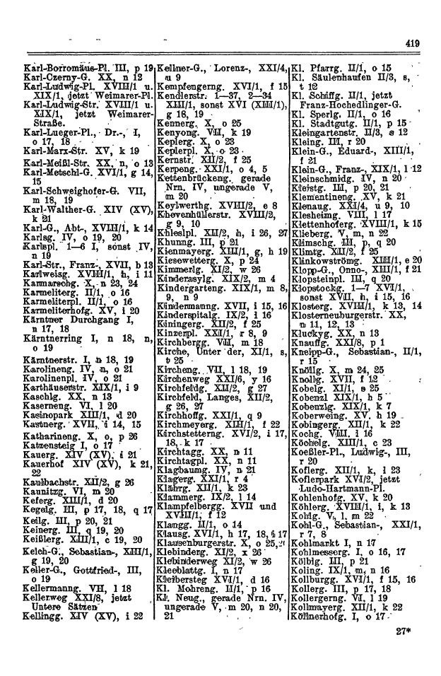 Wien-Führer 1929 (Baldass) - Seite 508