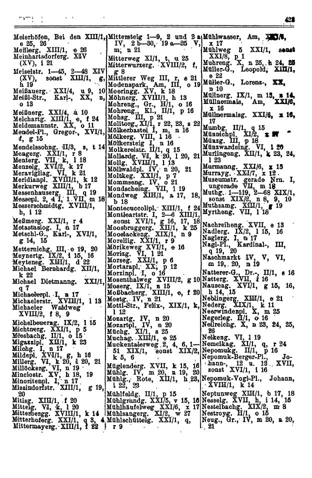 Wien-Führer 1929 (Baldass) - Page 512