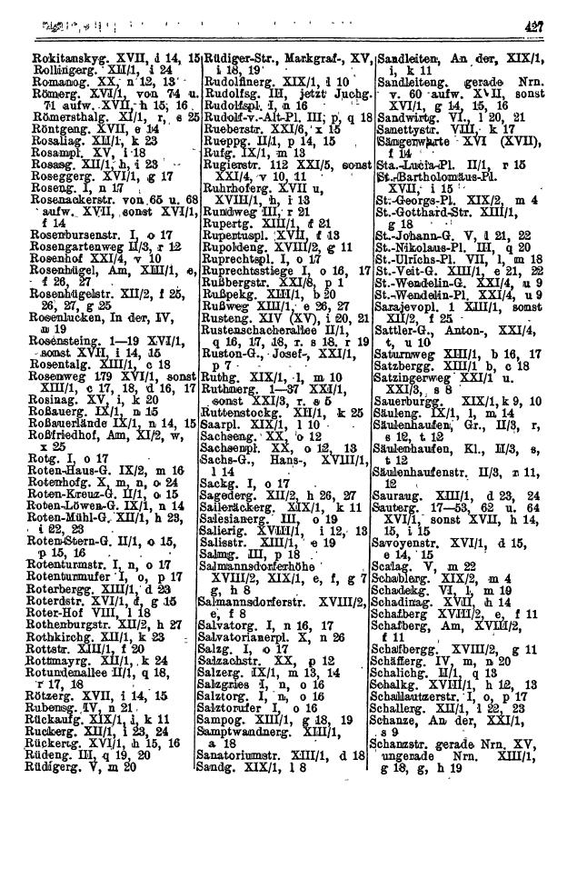 Wien-Führer 1929 (Baldass) - Page 516