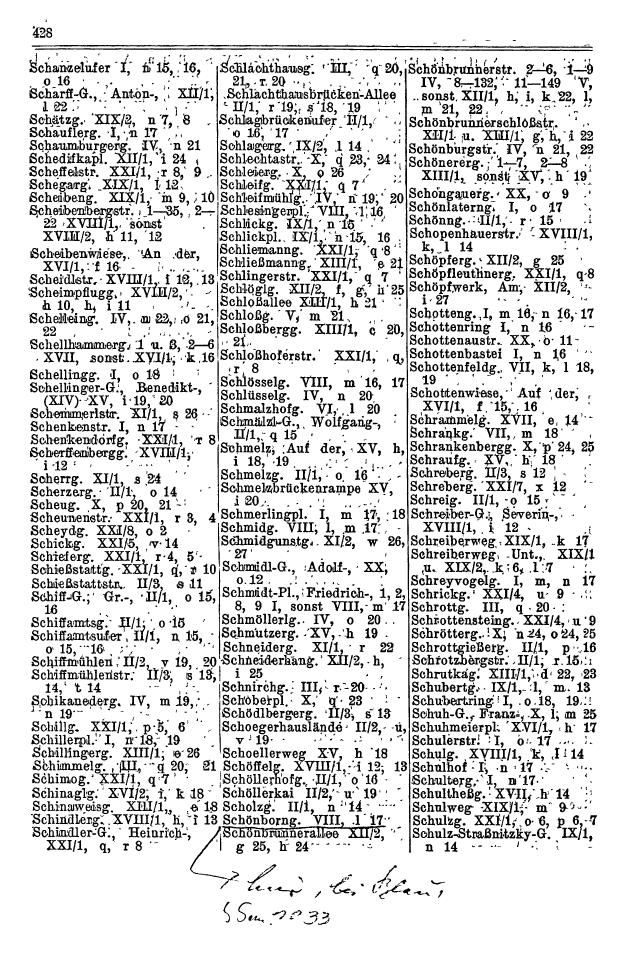 Wien-Führer 1929 (Baldass) - Page 517