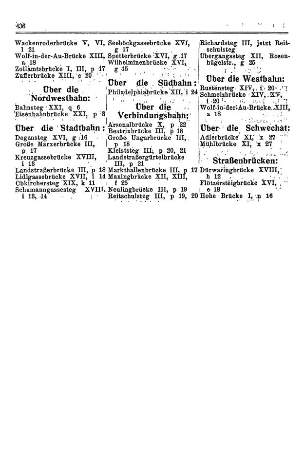 Wien-Führer 1929 (Baldass) - Seite 525