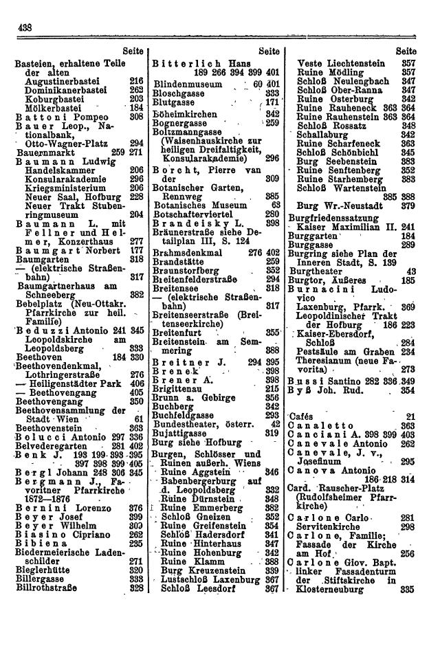 Wien-Führer 1929 (Baldass) - Seite 527