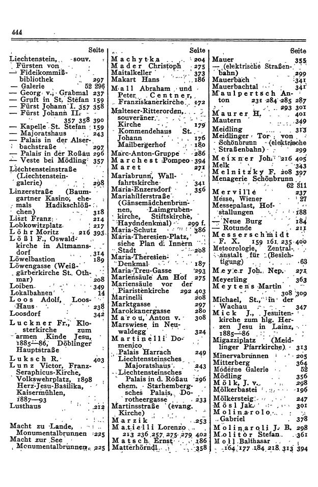 Wien-Führer 1929 (Baldass) - Seite 533