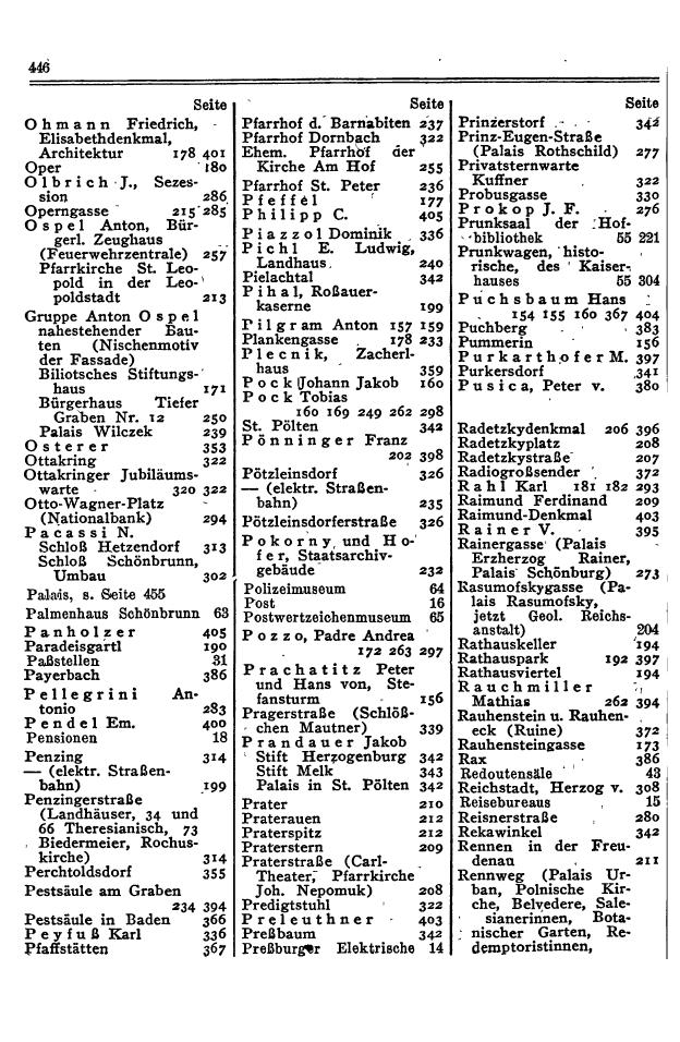 Wien-Führer 1929 (Baldass) - Seite 535