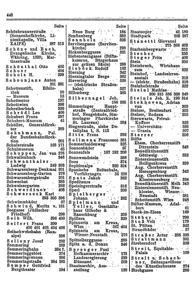 Wien-Führer 1929 (Baldass) - Seite 537