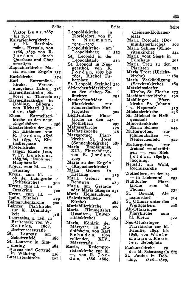 Wien-Führer 1929 (Baldass) - Seite 542