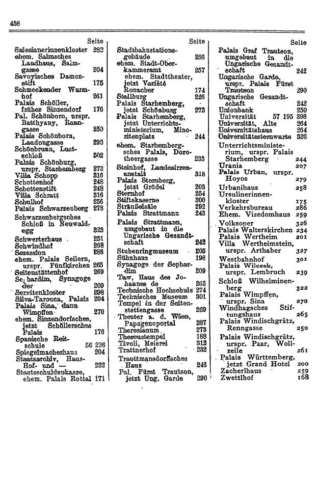 Wien-Führer 1929 (Baldass) - Seite 547