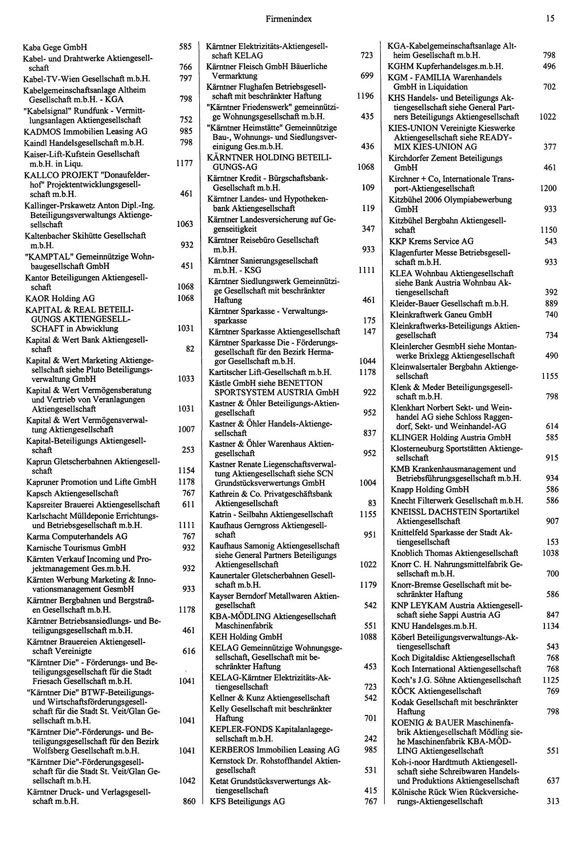 Finanz-Compass 1999 - Seite 23