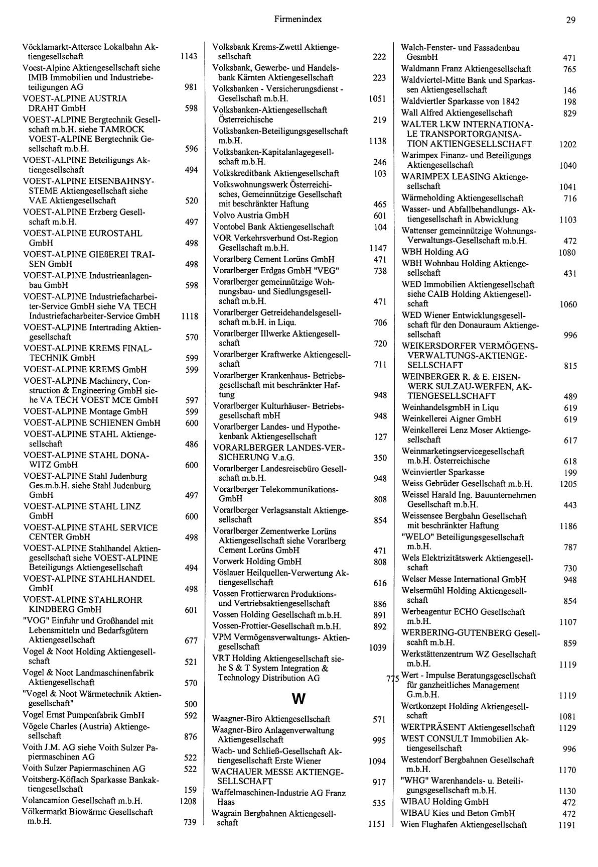 Finanz-Compass 1999 - Seite 37