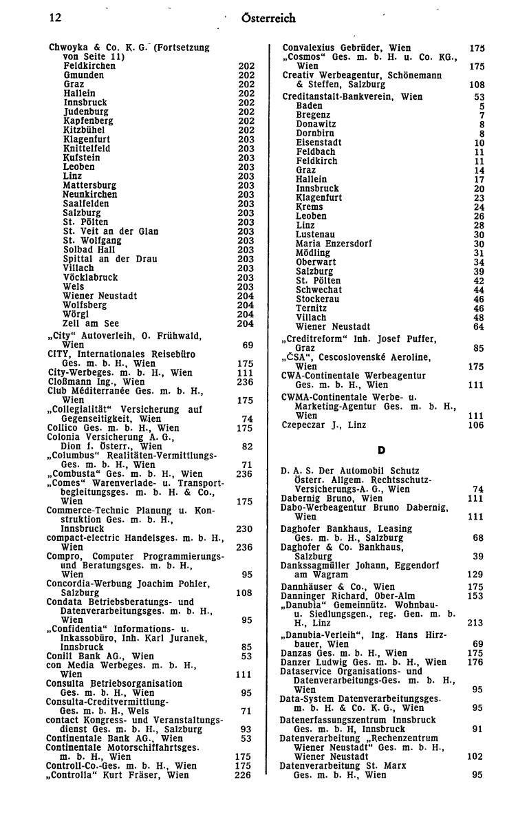 Dienstleistungs- und Behörden-Compass 1972 - Seite 28