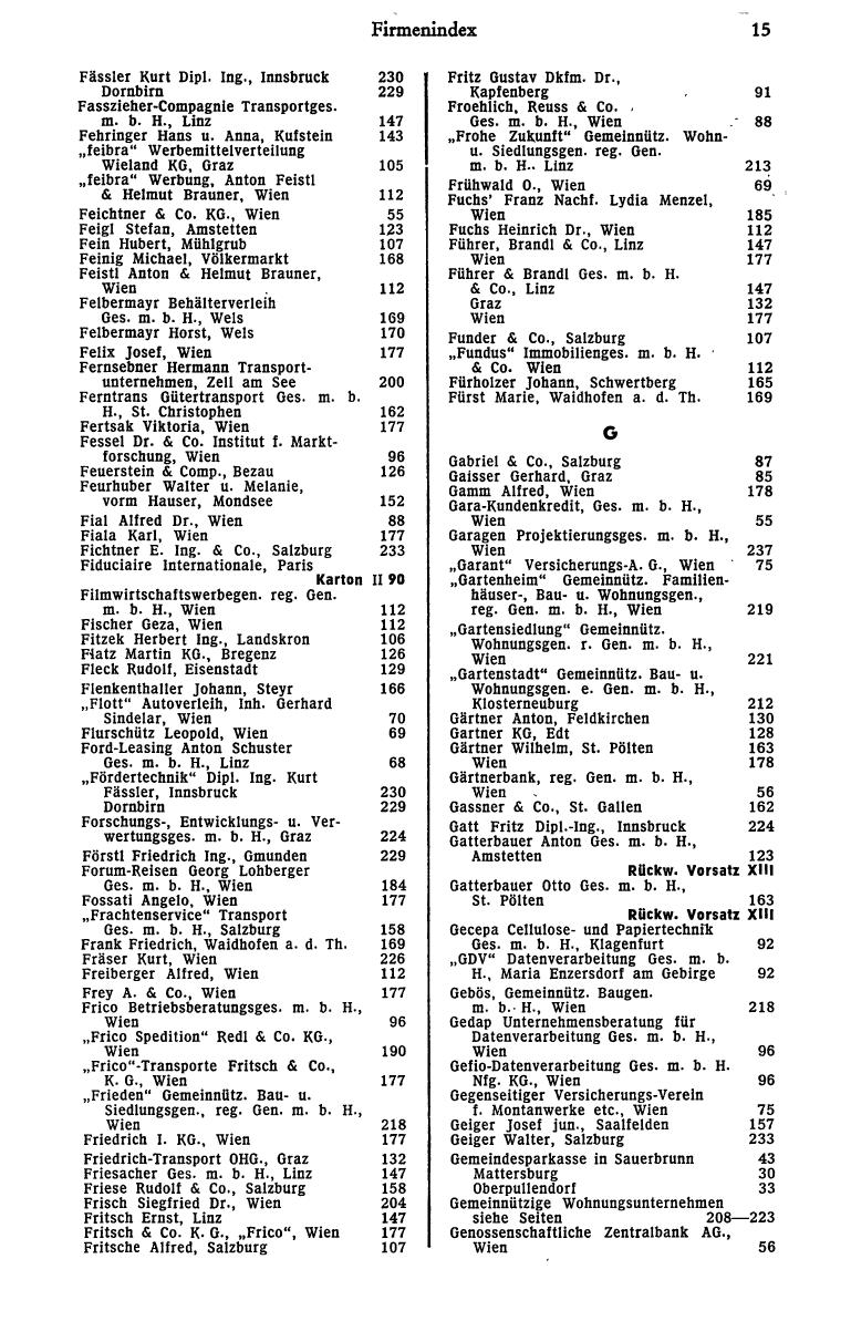 Dienstleistungs- und Behörden-Compass 1972 - Seite 31