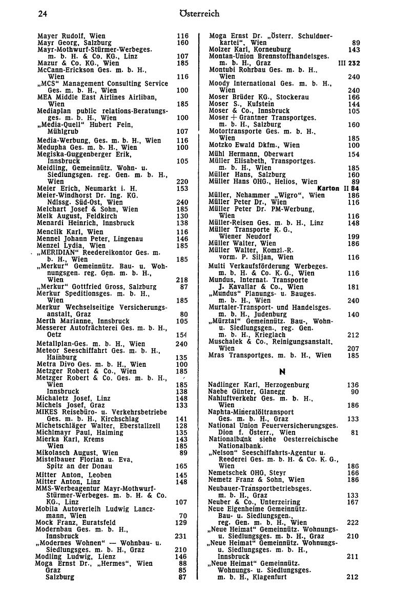 Dienstleistungs- und Behörden-Compass 1972 - Page 40