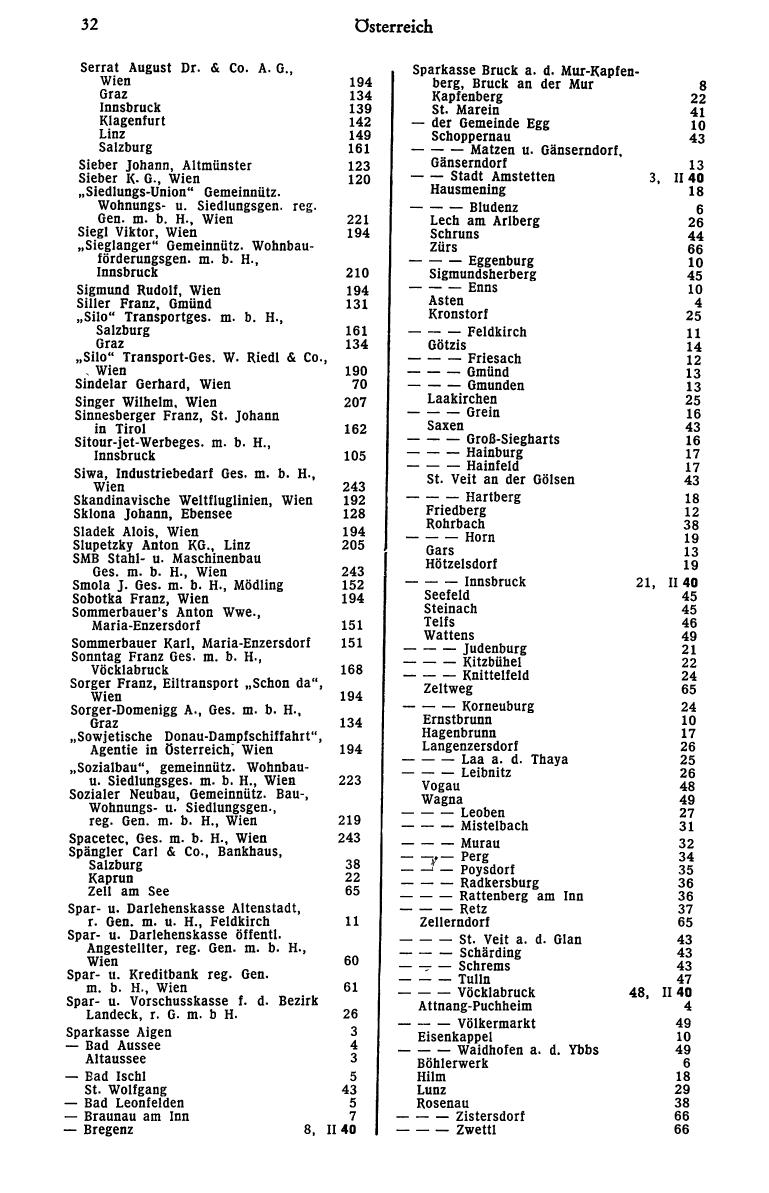 Dienstleistungs- und Behörden-Compass 1972 - Page 48