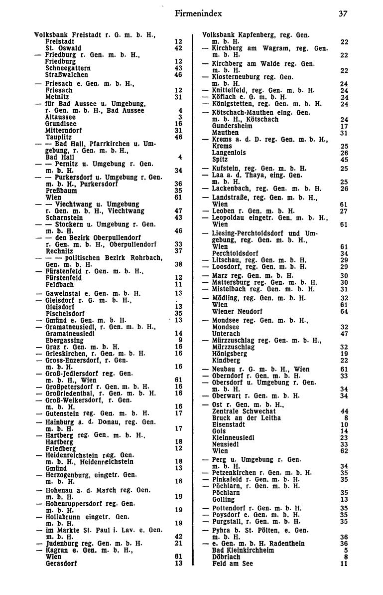 Dienstleistungs- und Behörden-Compass 1972 - Page 53