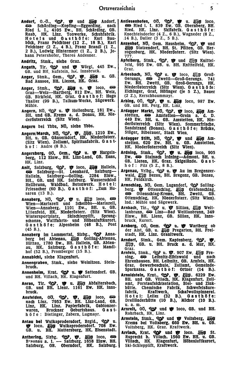 Dienstleistungs- und Behörden-Compass 1972 - Page 565