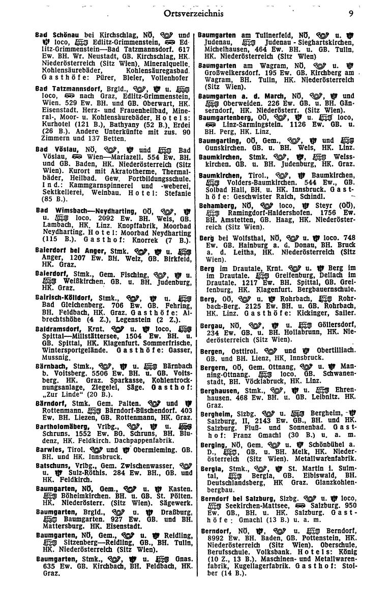 Dienstleistungs- und Behörden-Compass 1972 - Page 569