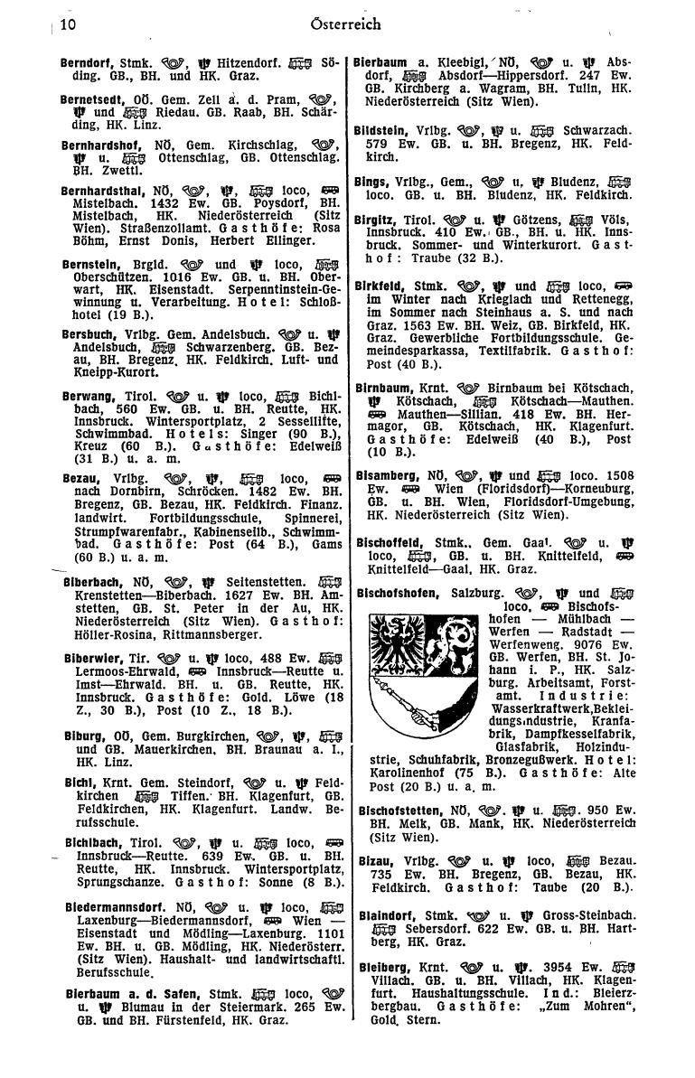 Dienstleistungs- und Behörden-Compass 1972 - Seite 570