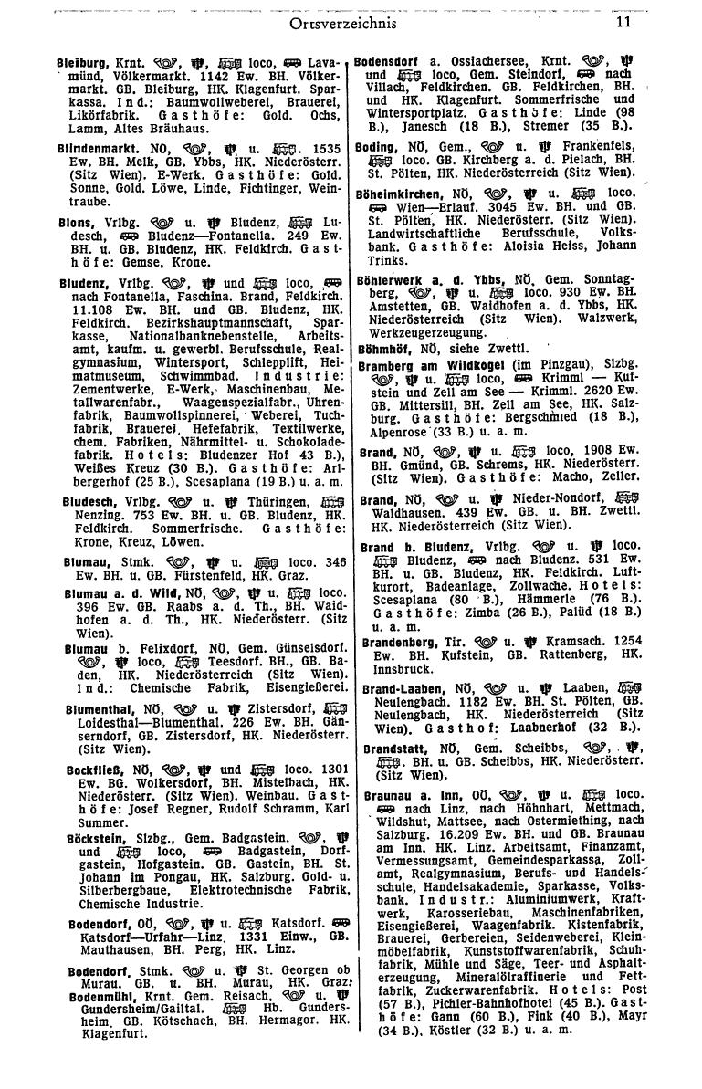 Dienstleistungs- und Behörden-Compass 1972 - Page 571