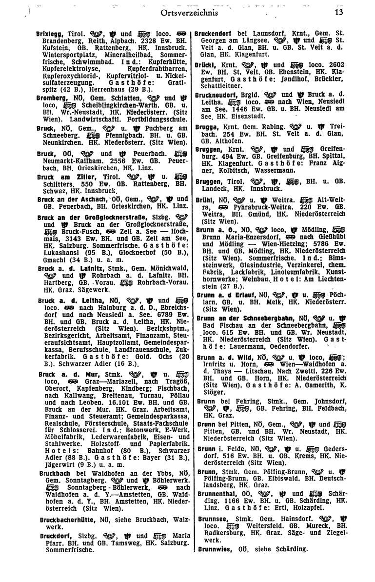 Dienstleistungs- und Behörden-Compass 1972 - Seite 573