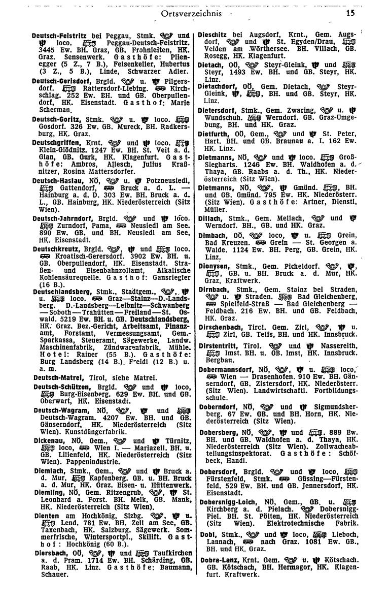 Dienstleistungs- und Behörden-Compass 1972 - Page 575