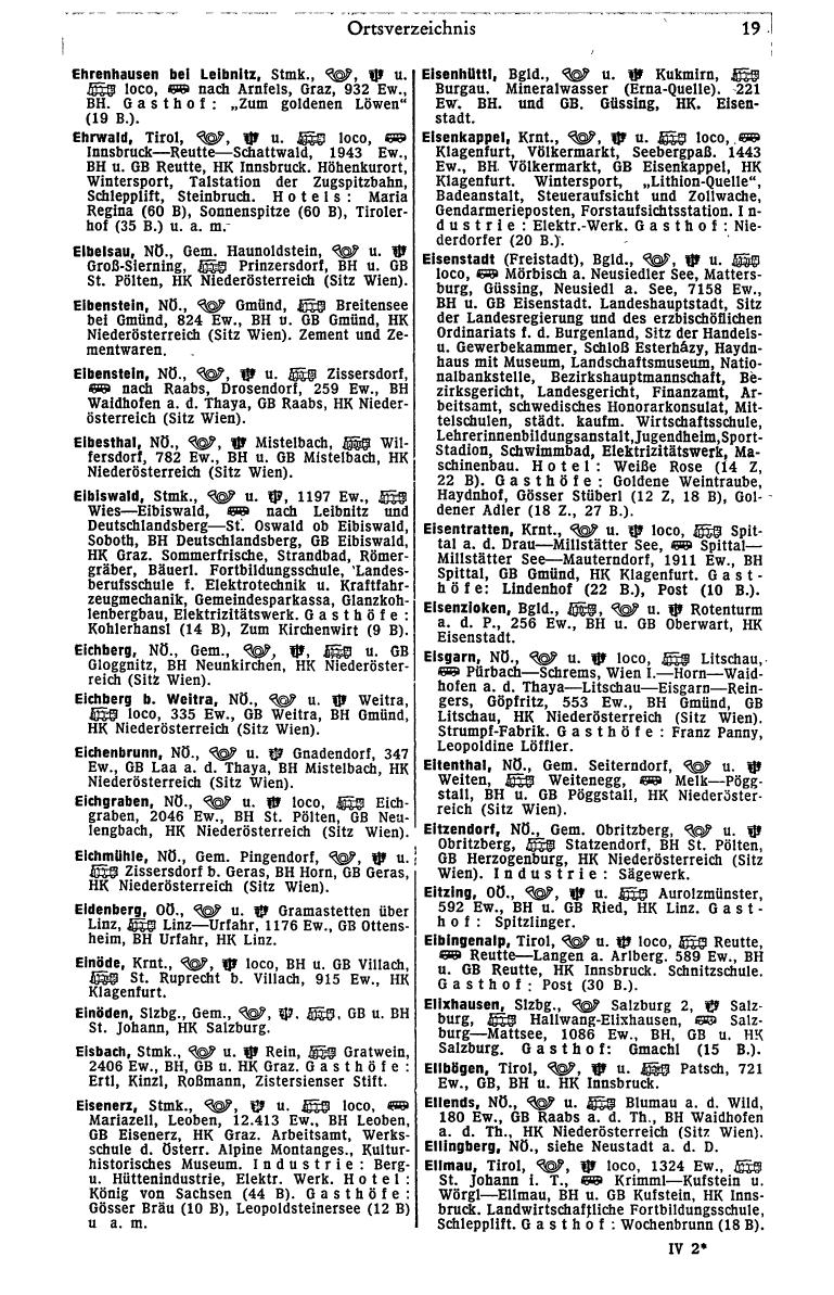 Dienstleistungs- und Behörden-Compass 1972 - Page 579