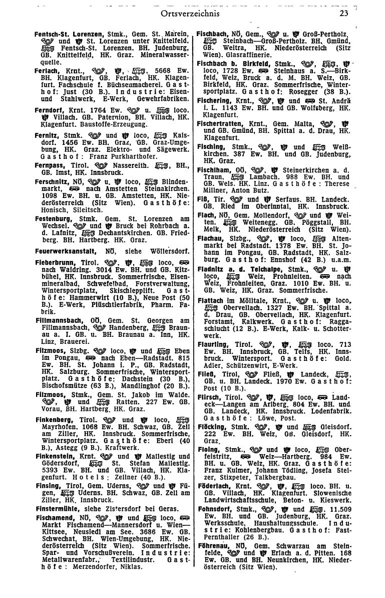 Dienstleistungs- und Behörden-Compass 1972 - Page 583