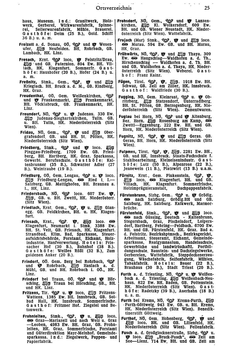 Dienstleistungs- und Behörden-Compass 1972 - Page 585