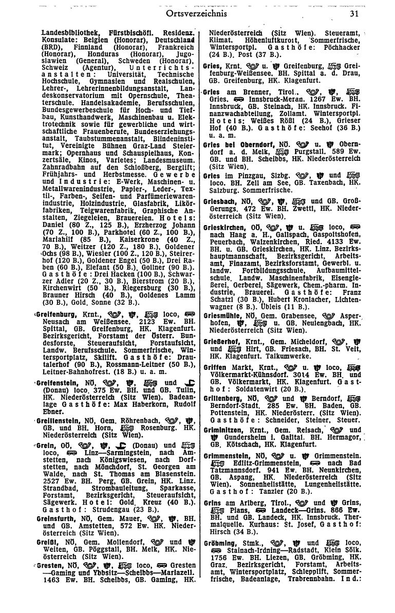 Dienstleistungs- und Behörden-Compass 1972 - Page 591