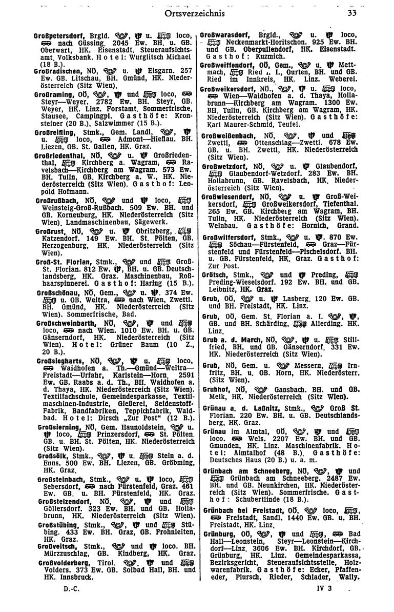 Dienstleistungs- und Behörden-Compass 1972 - Page 593