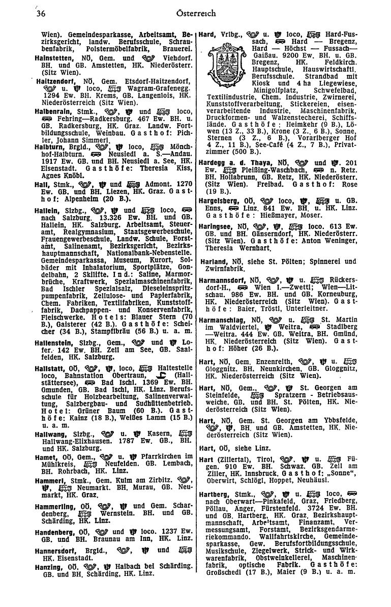 Dienstleistungs- und Behörden-Compass 1972 - Page 596